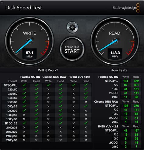 how to measure hard drive performance